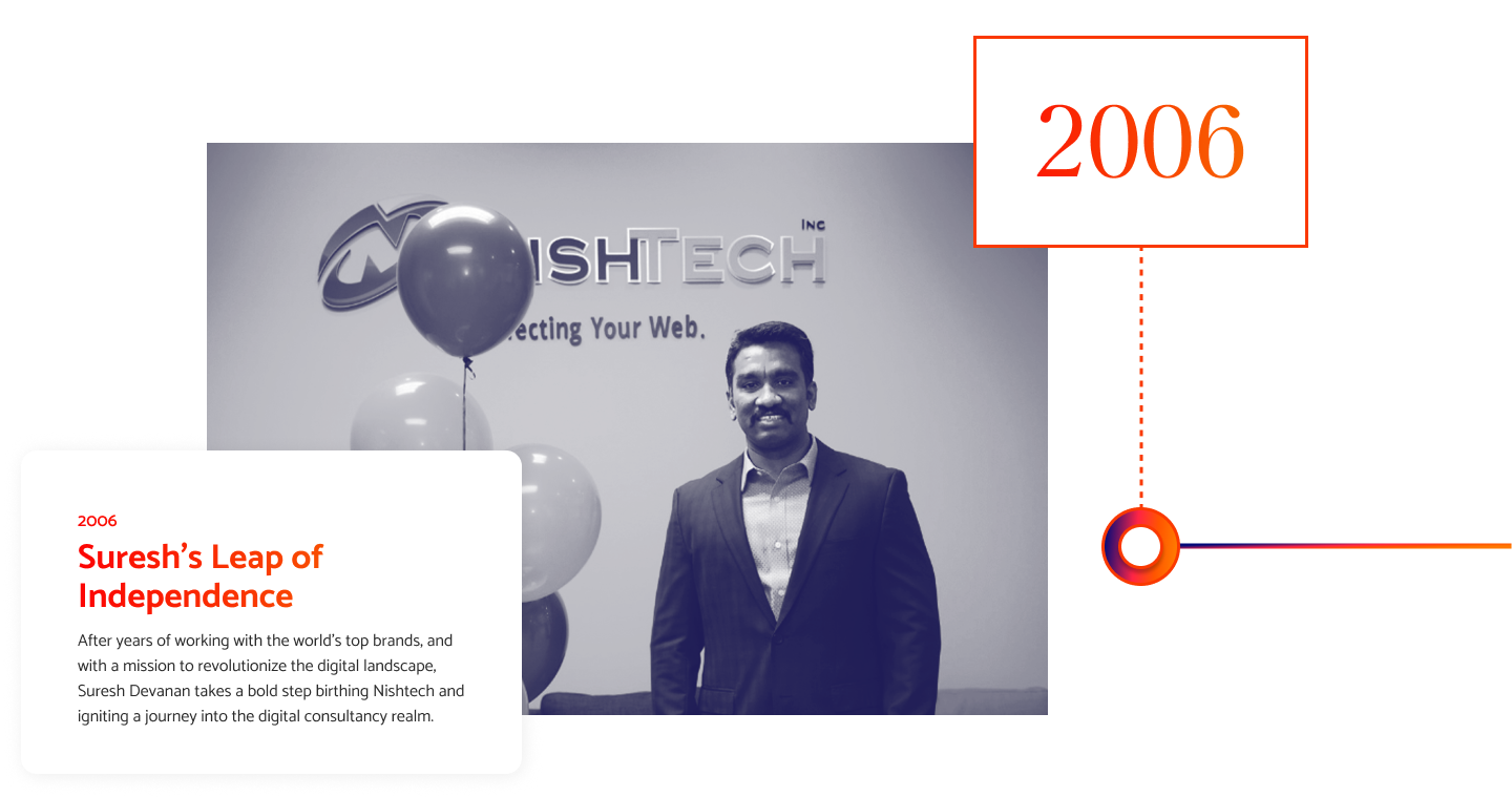 2006 — Suresh’s leap of independence: Suresh Devanan founds Nishtech.