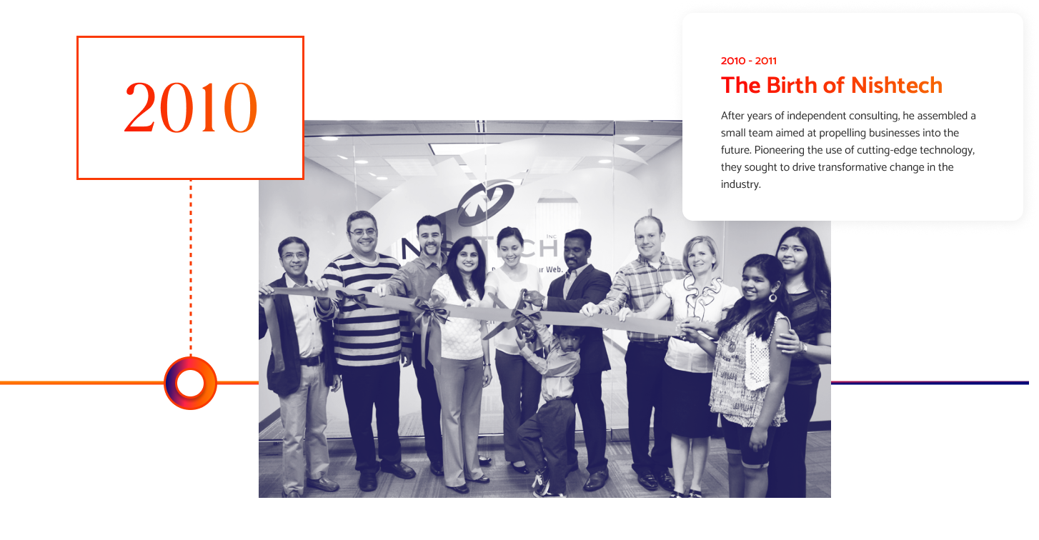 Nishtech timeline, milestone 2 of 9.