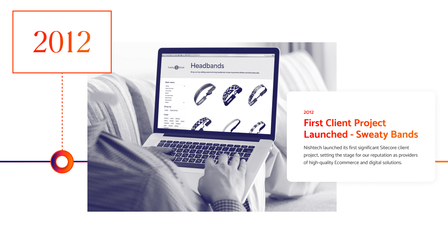 Nishtech timeline, milestone 3 of 9.