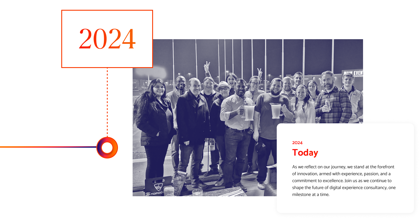 Nishtech timeline, milestone 9 of 9.